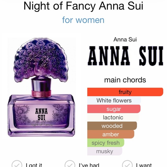 NIGHT OF FANCY by Anna Sui edt - Picture 8 of 8